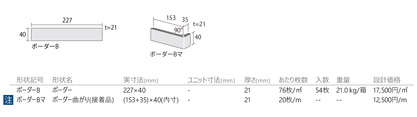 マッドウォール［MUD］形状図画像1