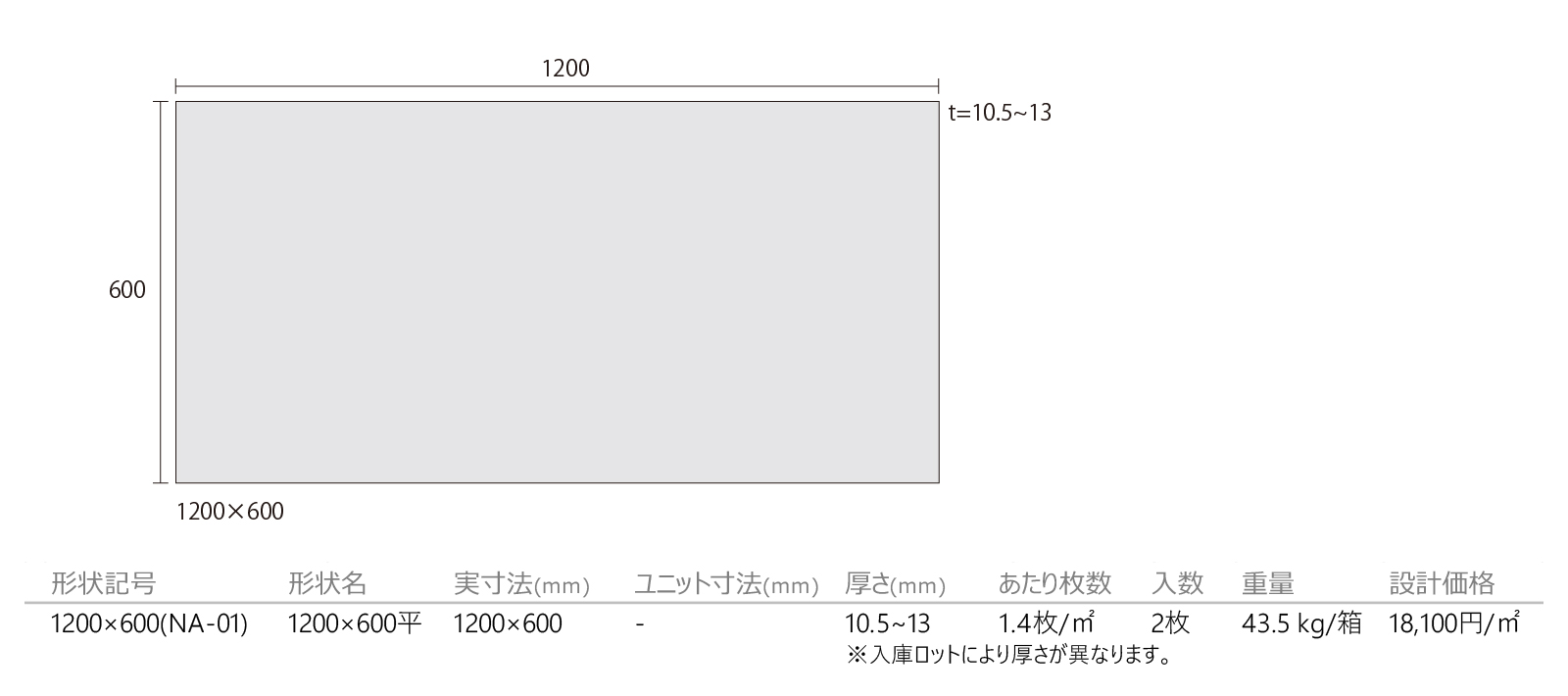 ナチュラルポリッシュ［NA］形状図画像1