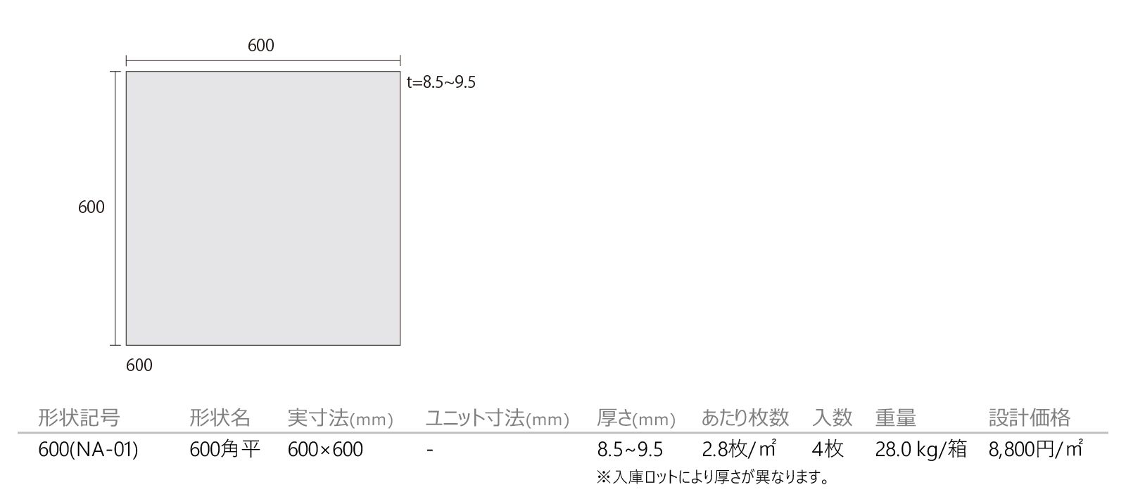 ナチュラルポリッシュ［NA］形状図画像1