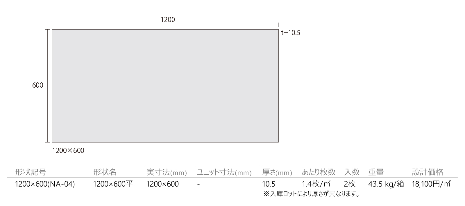 ナチュラルポリッシュ［NA］形状図画像1