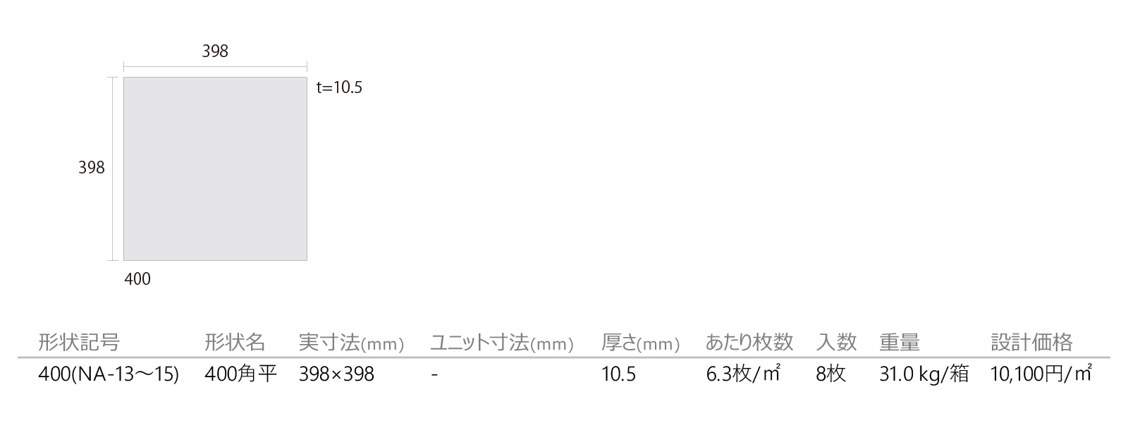 ナチュラルポリッシュ［NA］形状図画像1