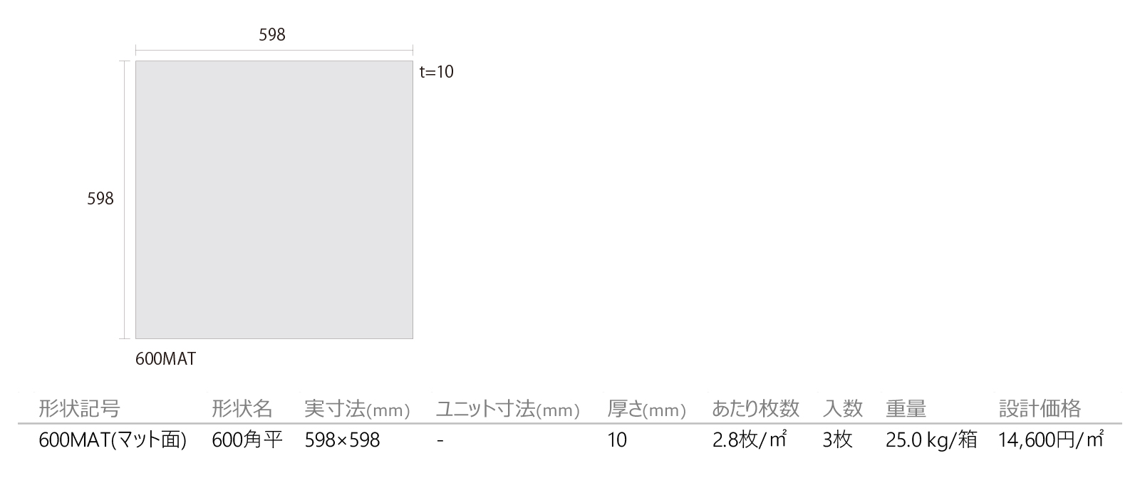 ノクターン［NCT］形状図画像1