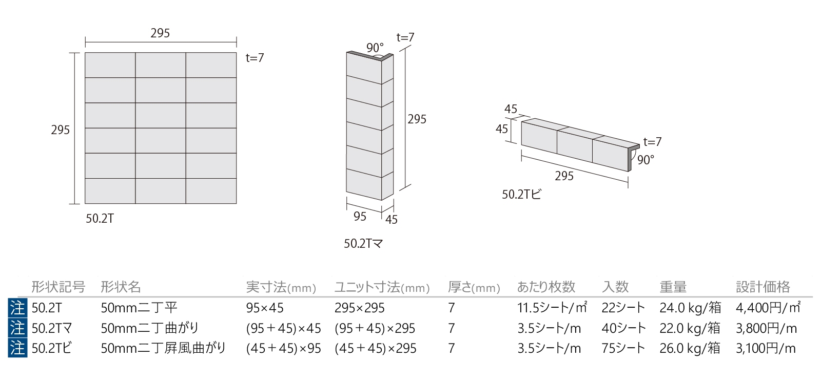 ニュートラル［NMB］形状図画像1