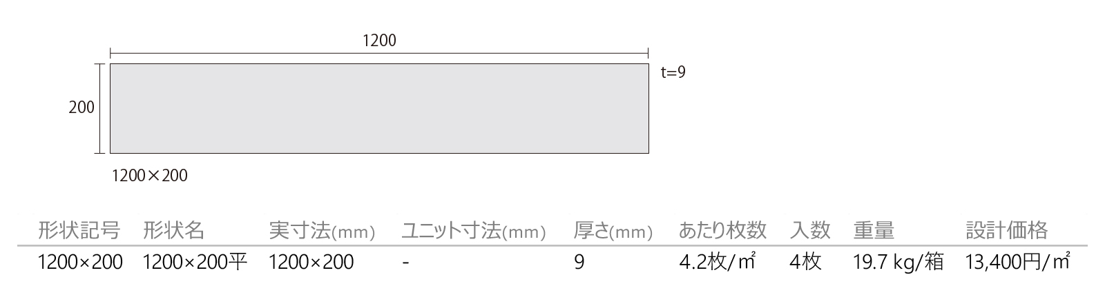 ナチュラルムード［NTM］形状図画像1