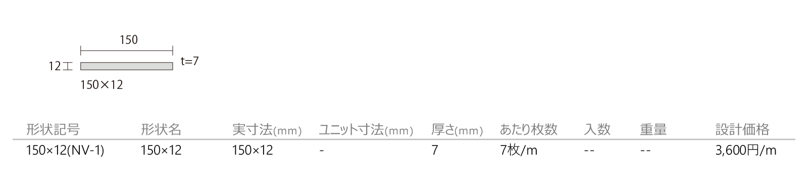 ネーヴェ［NV］形状図画像1