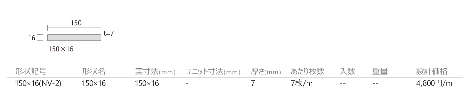 ネーヴェ［NV］形状図画像1