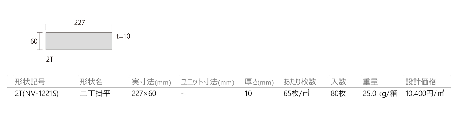ネーヴェ［NV］形状図画像1