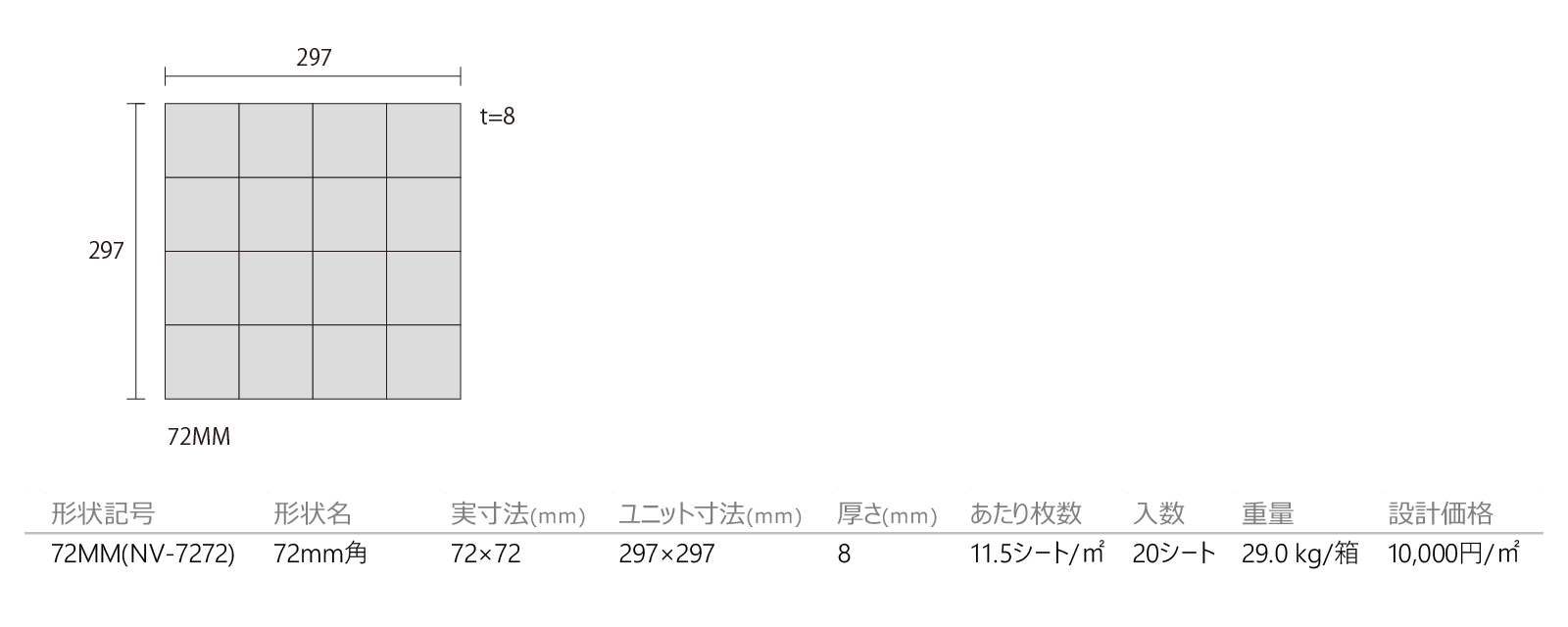 ネーヴェ［NV］形状図画像1