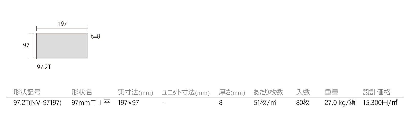 ネーヴェ［NV］形状図画像1