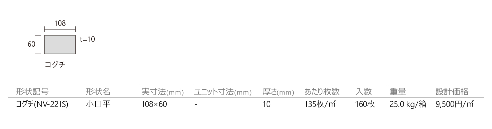 ネーヴェ［NV］形状図画像1