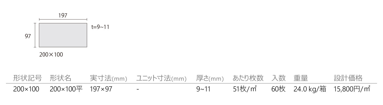 波紋（はもん）［OHM］形状図画像1