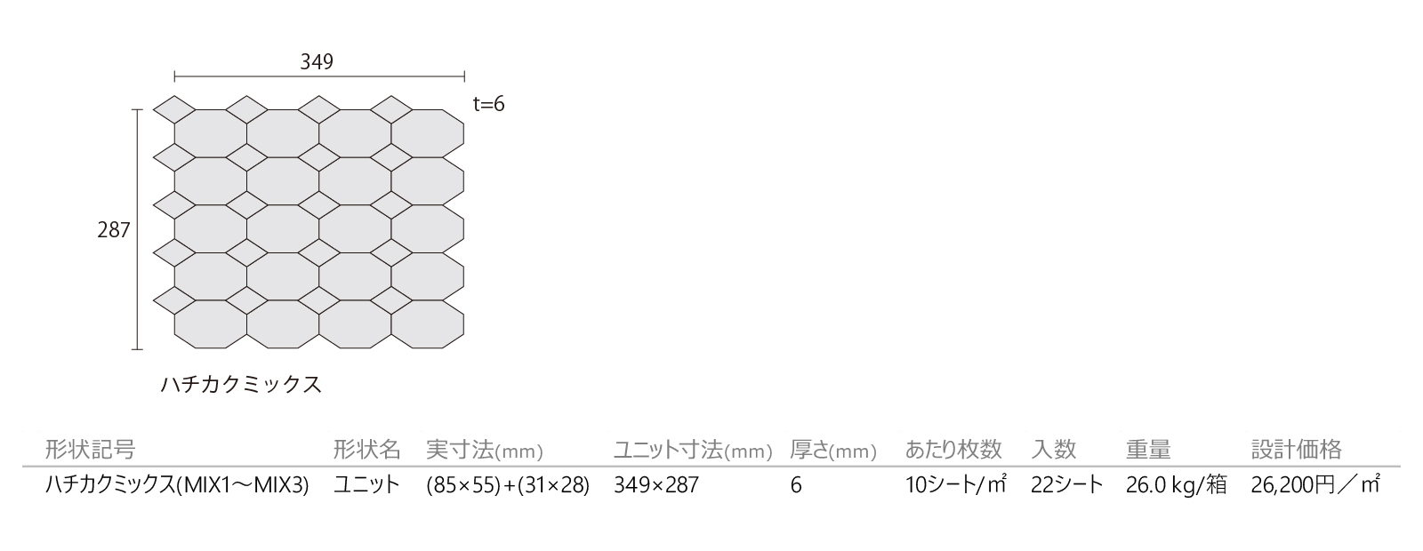 オクタゴン［OTG］形状図画像1