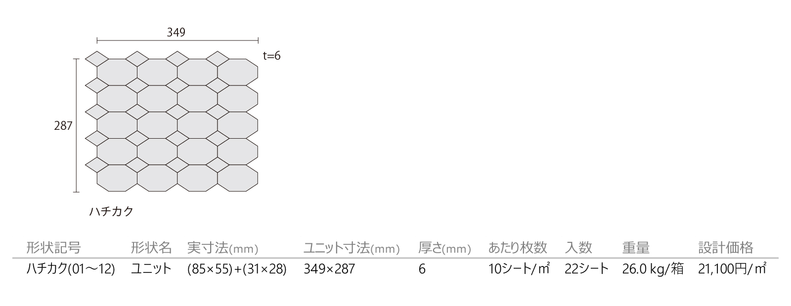 オクタゴン［OTG］形状図画像1