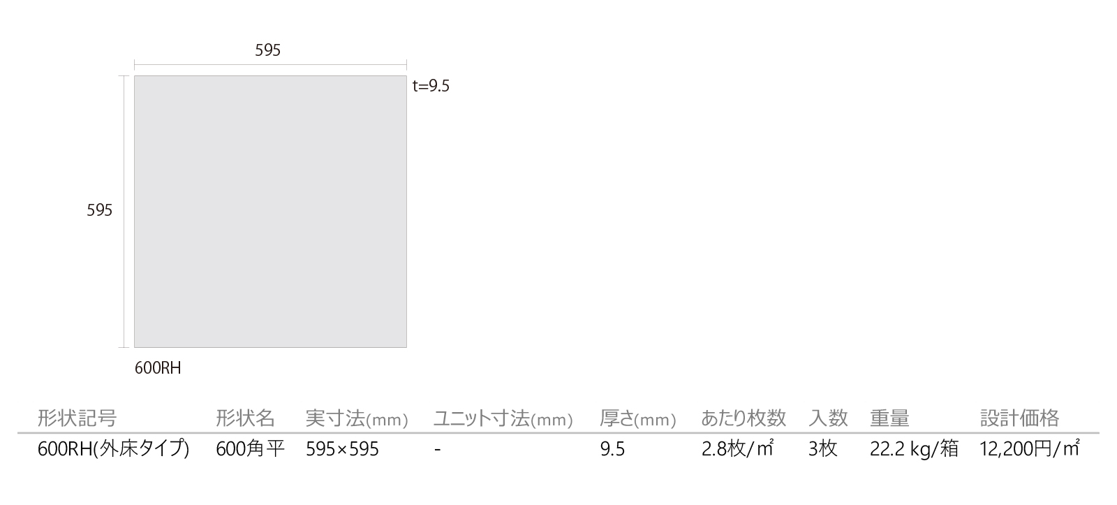 オキシド［OXD］形状図画像1