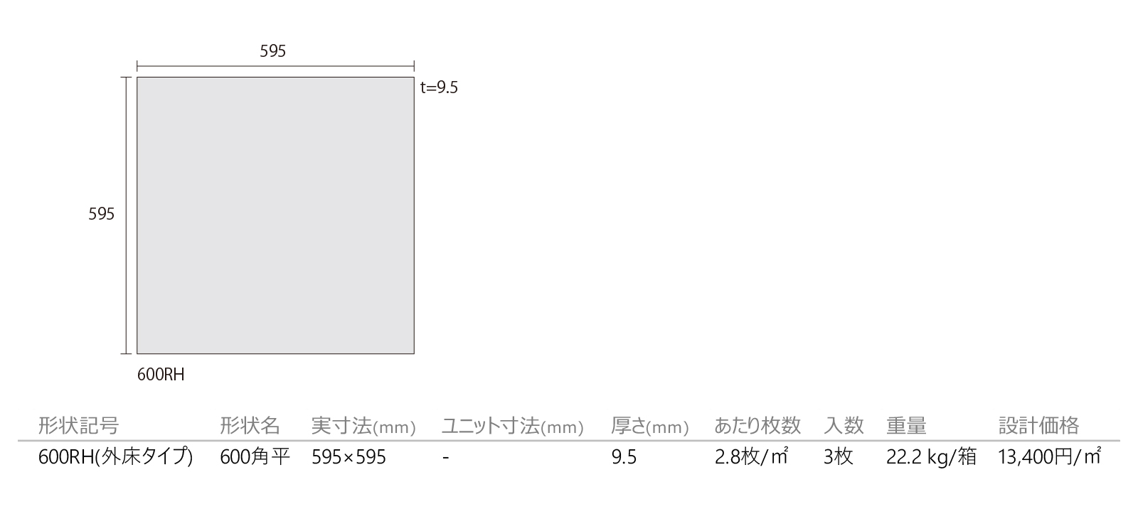 オキシド［OXD］形状図画像1