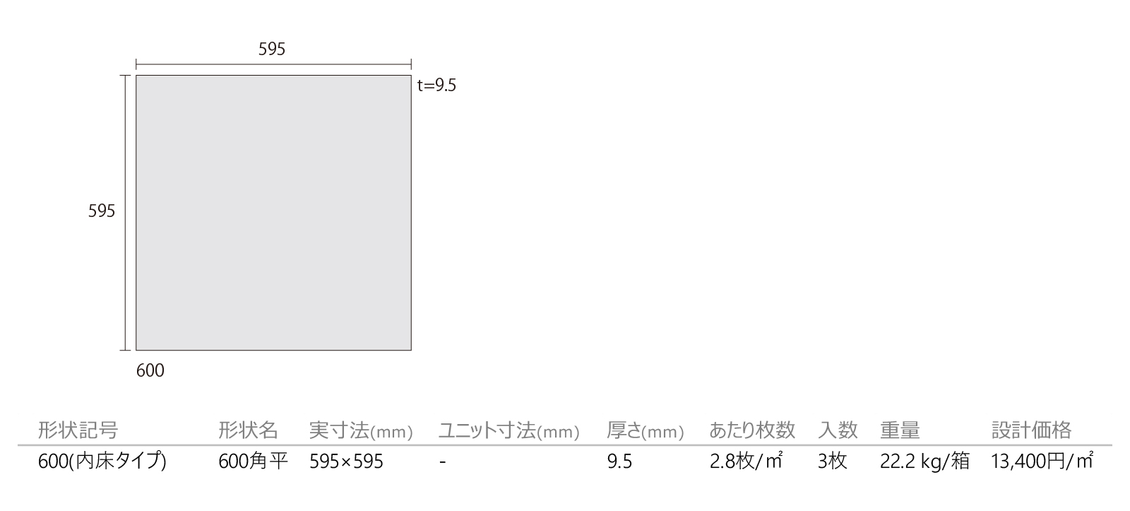 オキシド［OXD］形状図画像1