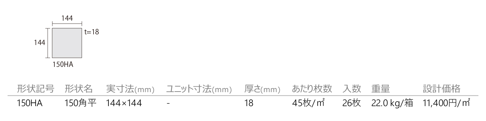 パーキングフロアー［PKF］形状図画像1