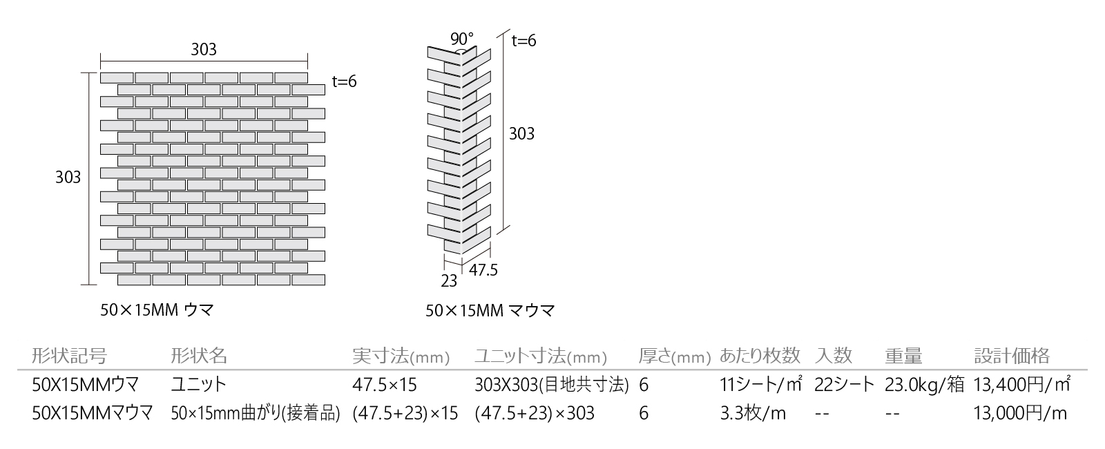 ピンキー［PKY］形状図画像1