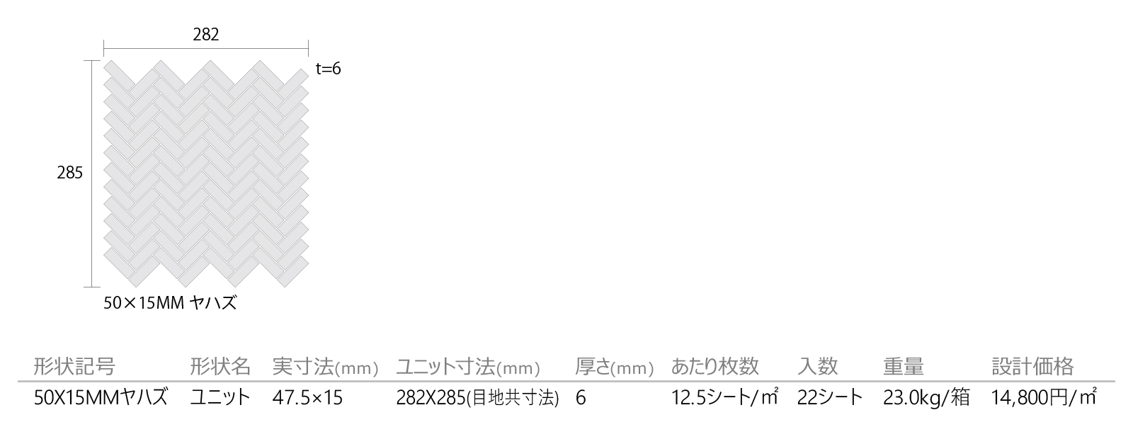 ピンキー［PKY］形状図画像1