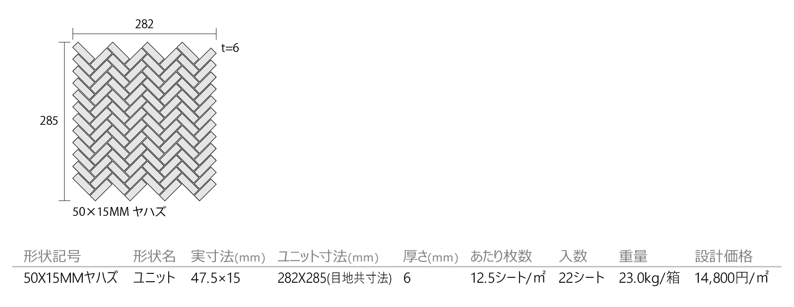 ピンキー［PKY］形状図画像1