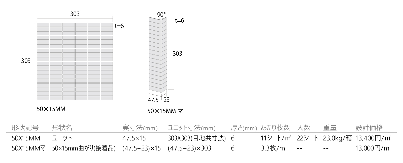 ピンキー［PKY］形状図画像1