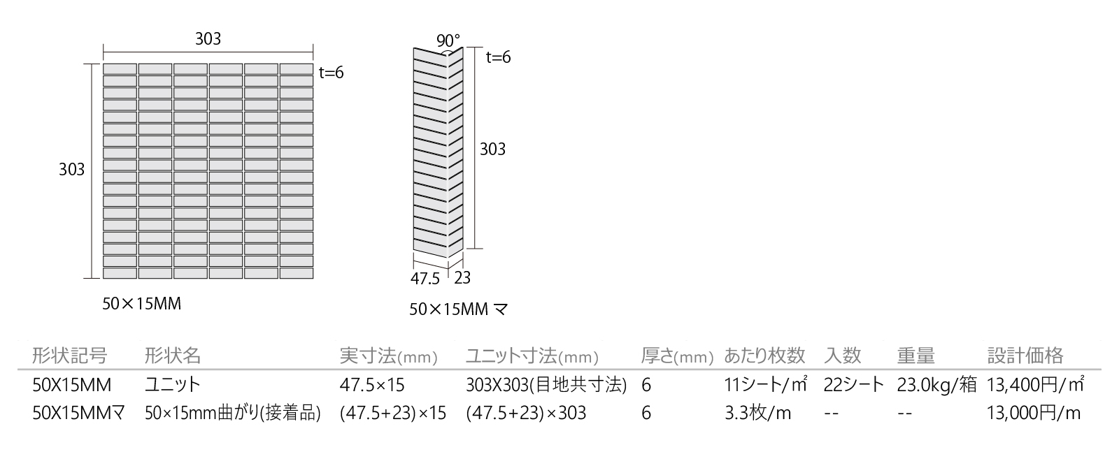 ピンキー［PKY］形状図画像1