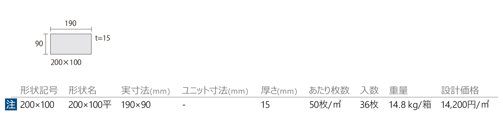 プランシュ［PLC］形状図画像1