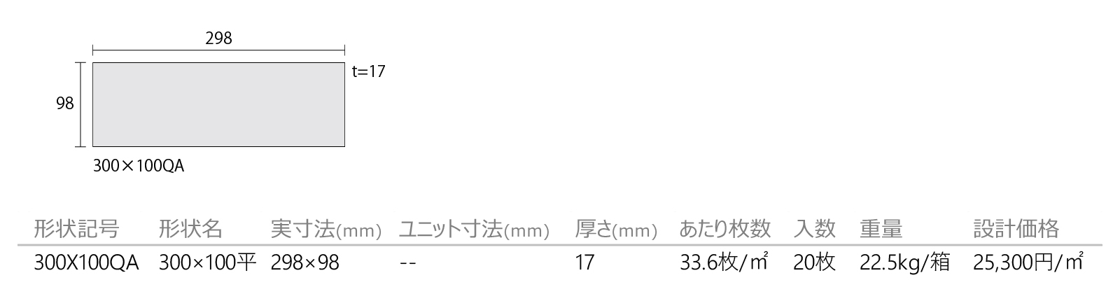 porous［POR］形状図画像1