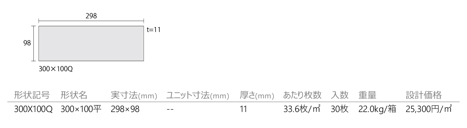 porous［POR］形状図画像1