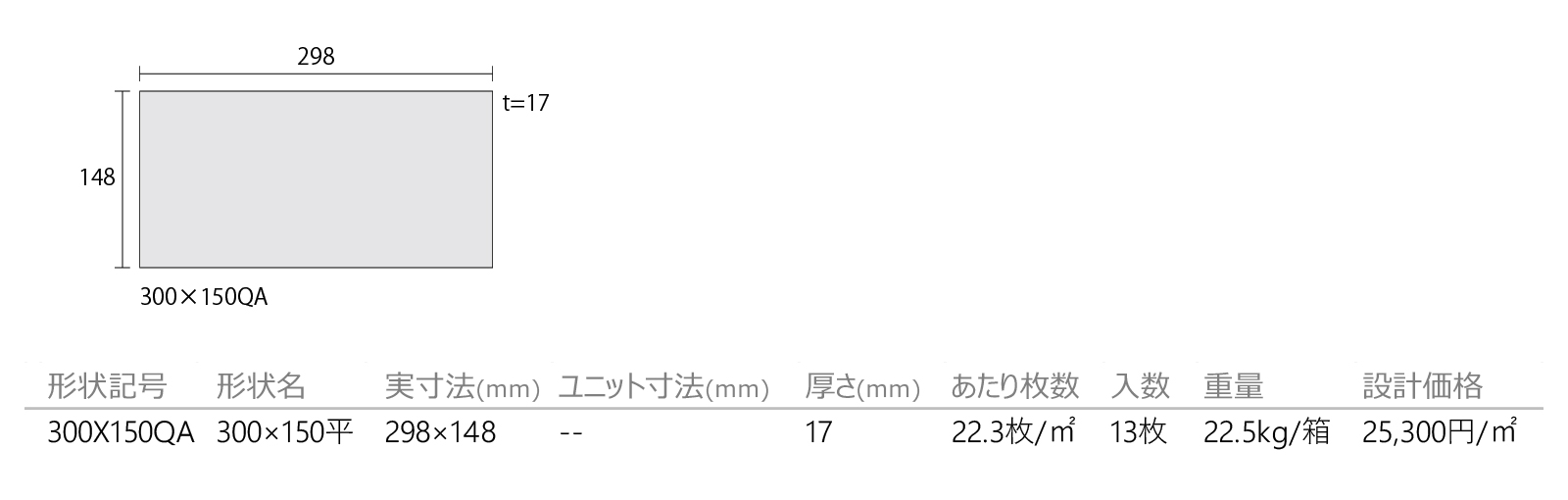 porous［POR］形状図画像1