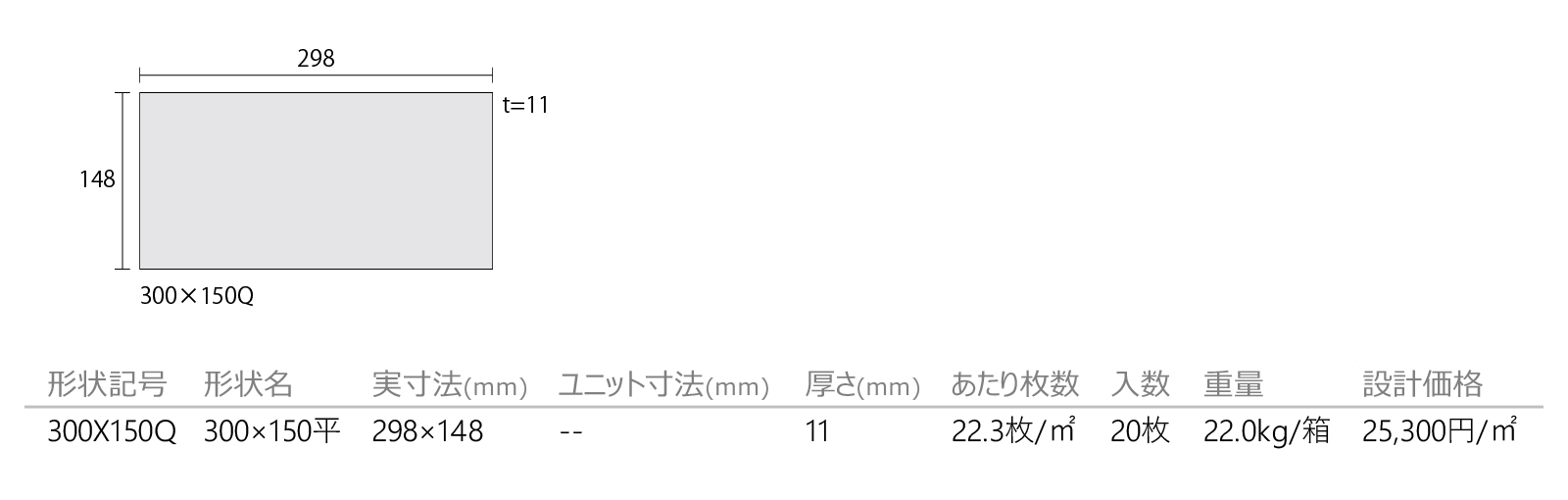 porous［POR］形状図画像1