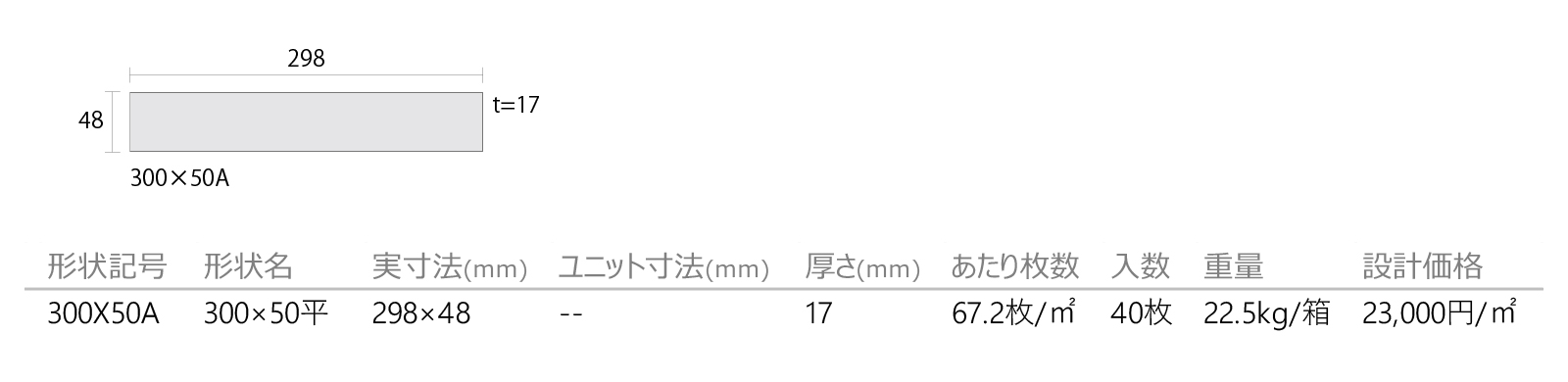 porous［POR］形状図画像1