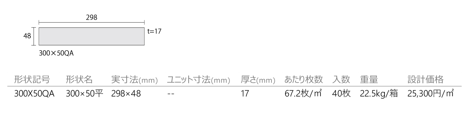 porous［POR］形状図画像1