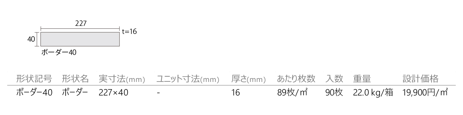 エシャロット［PRD］形状図画像1