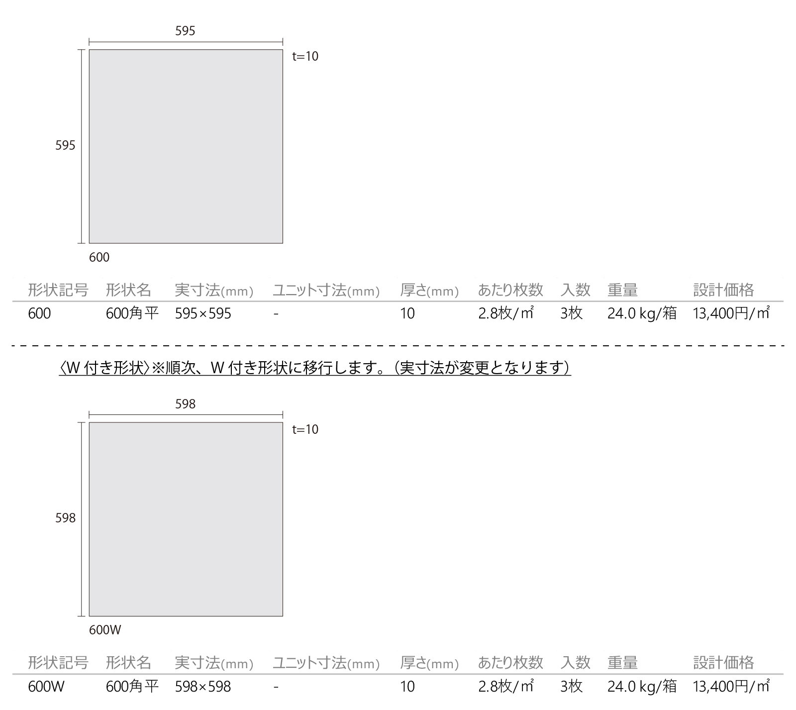 ピエトラデグレ［PTG］形状図画像1