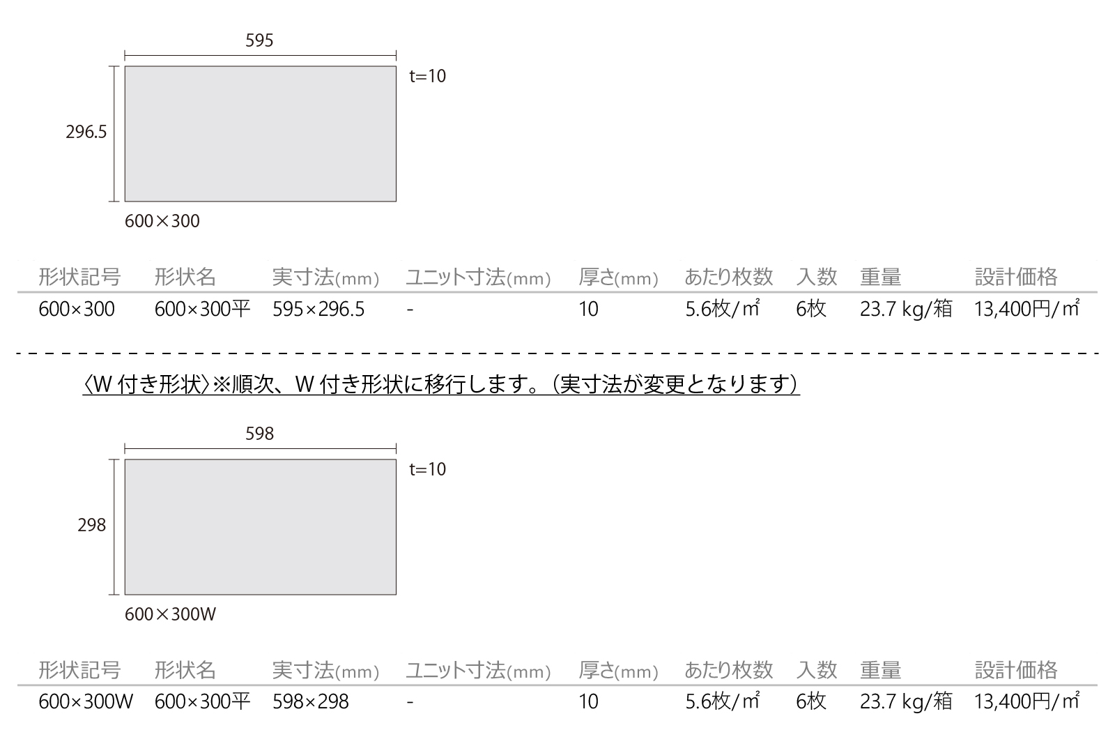 ピエトラデグレ［PTG］形状図画像1