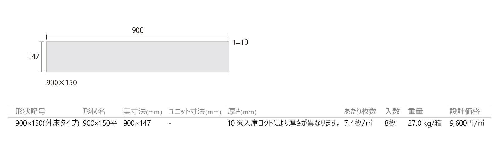 サルタス［QBC］形状図画像1