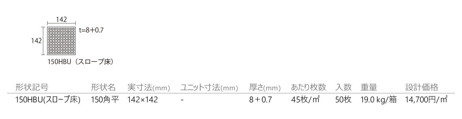 クイーンフロアー［QF］(スロープ床)形状図画像1