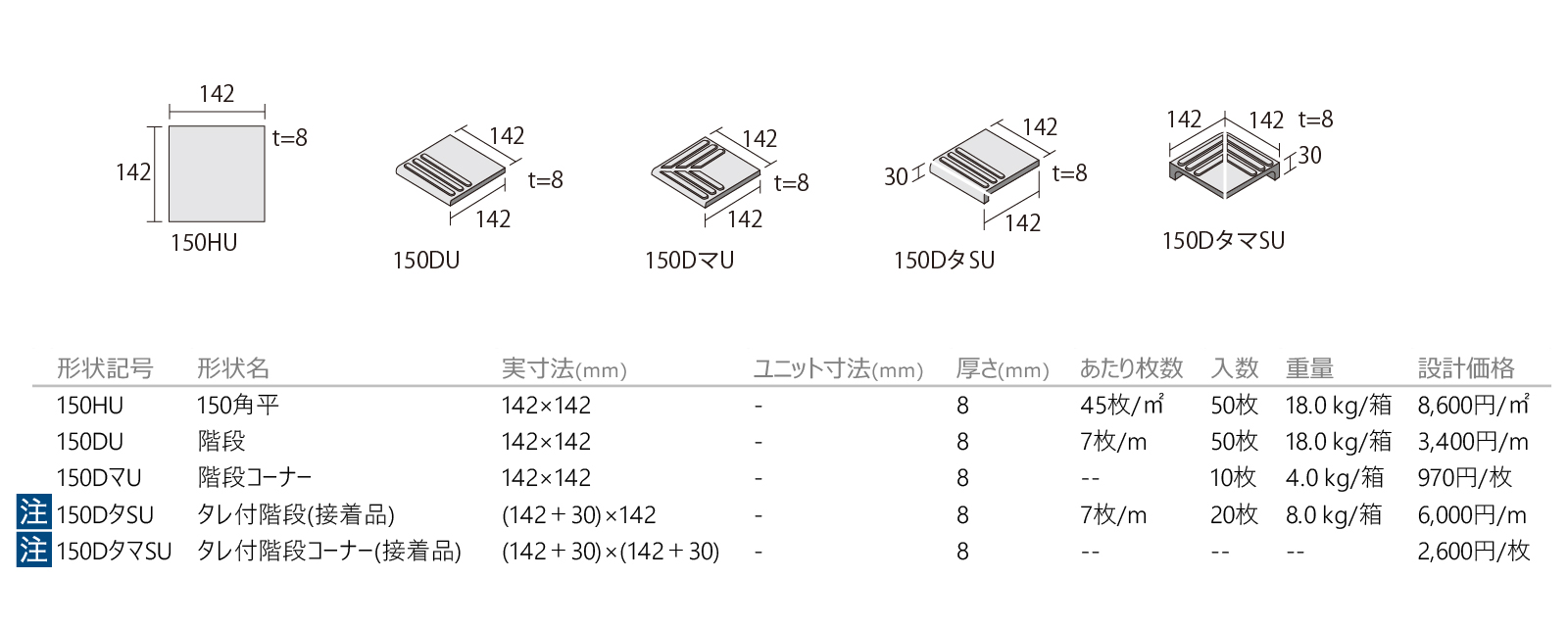 クイーンフロアー［QF］形状図画像1