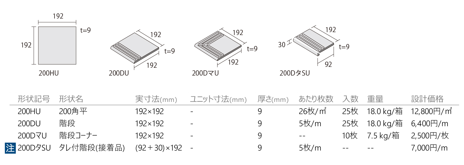 クイーンフロアー［QF］形状図画像1
