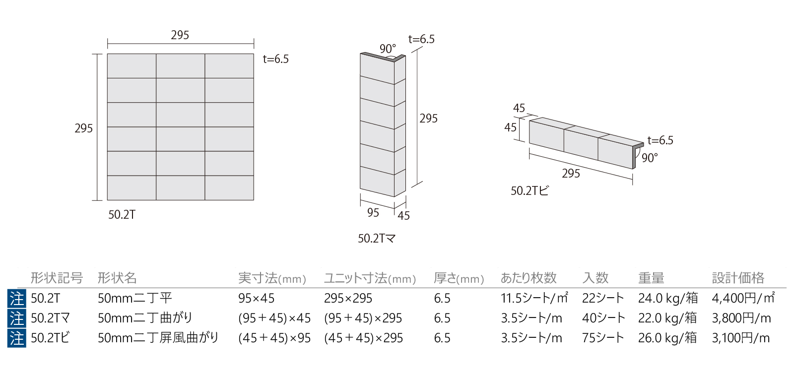 ダンクイックグリース［QGIS］形状図画像1