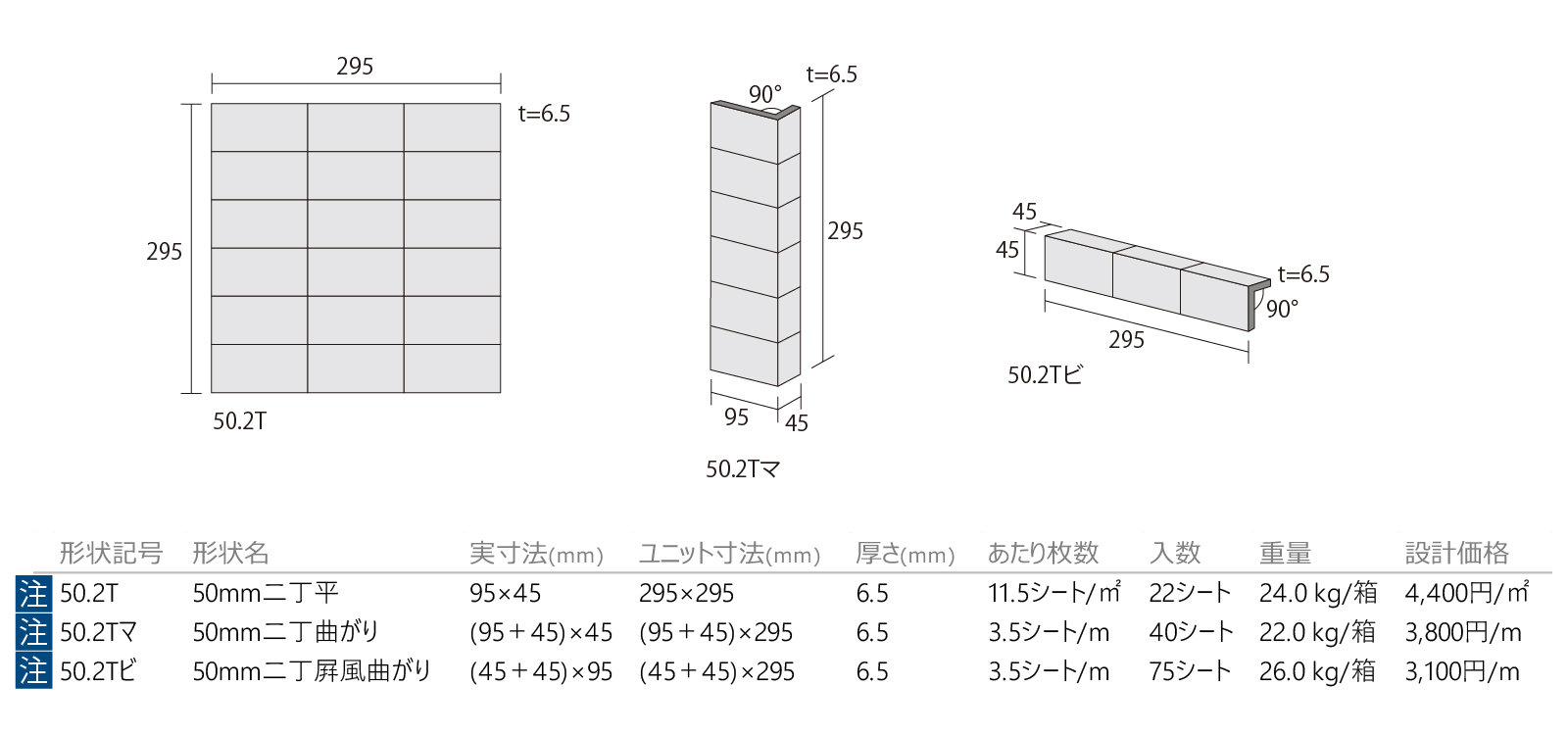 ダンクイックロド［QLO］形状図画像1