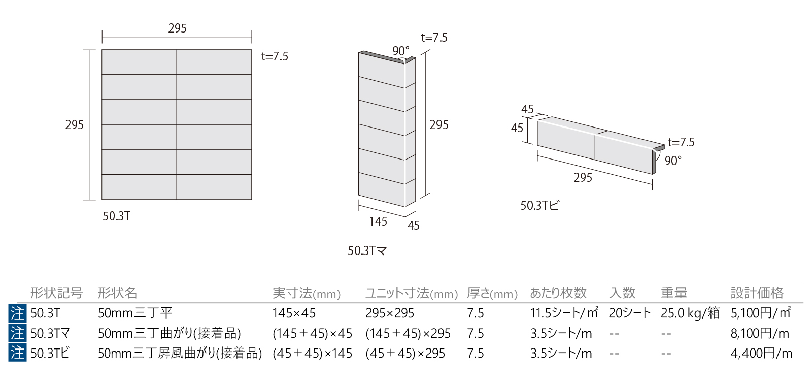 ダンクイックロド［QLO］形状図画像1