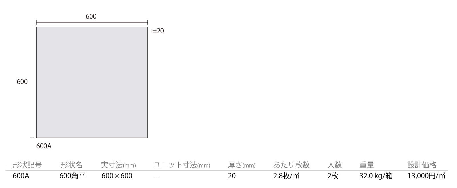 キューブ［QUB］形状図画像1