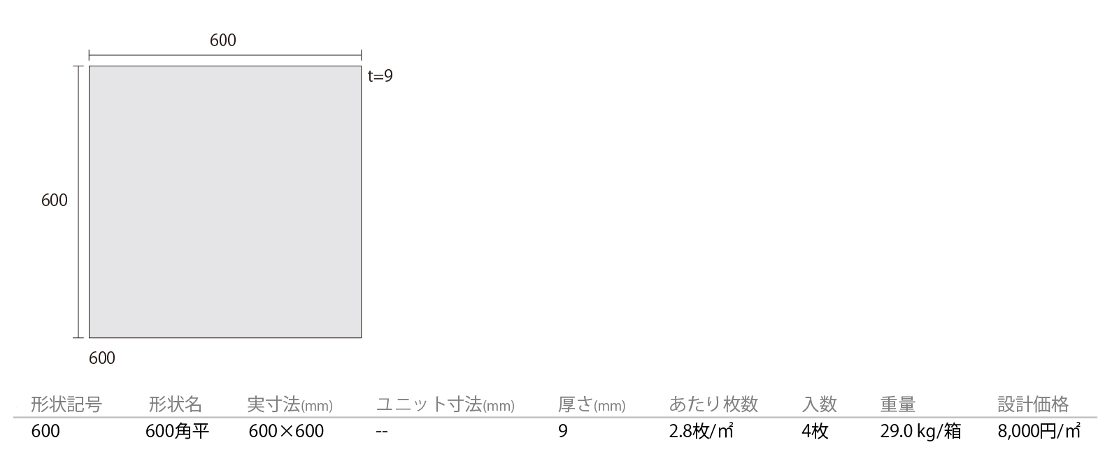 キューブ［QUB］形状図画像1