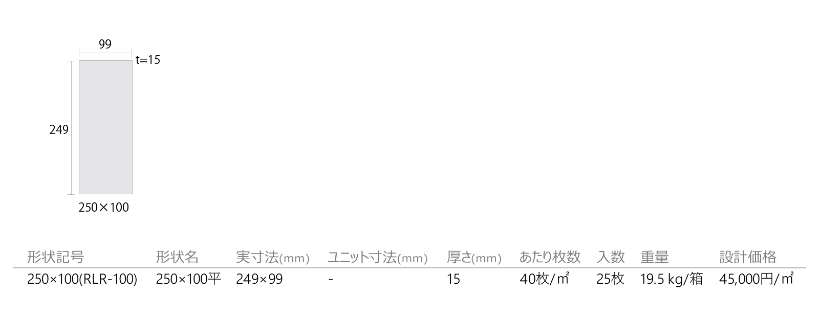 レッドリスト［RLR］形状図画像1