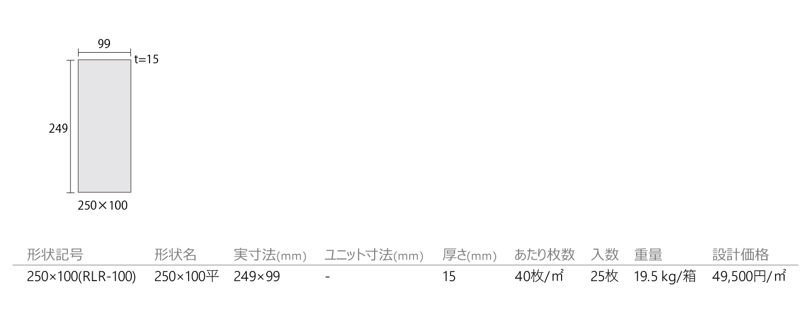 レッドリスト［RLR］形状図画像1
