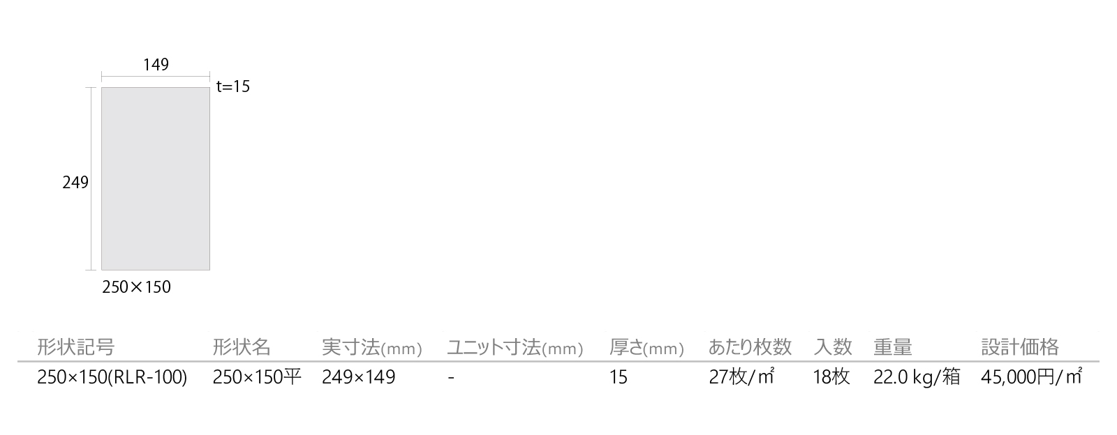 レッドリスト［RLR］形状図画像1