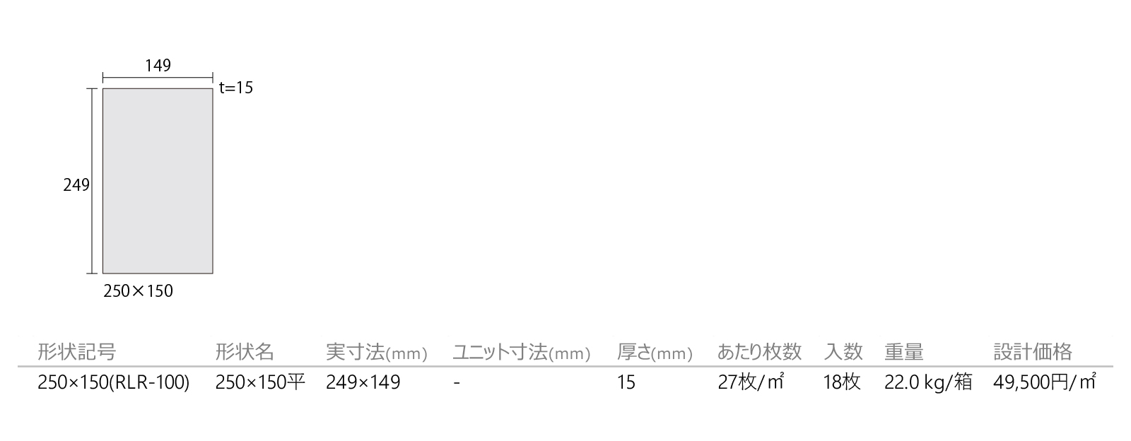 レッドリスト［RLR］形状図画像1