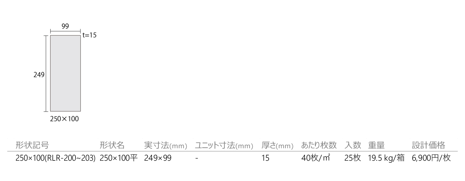 レッドリスト［RLR］形状図画像1